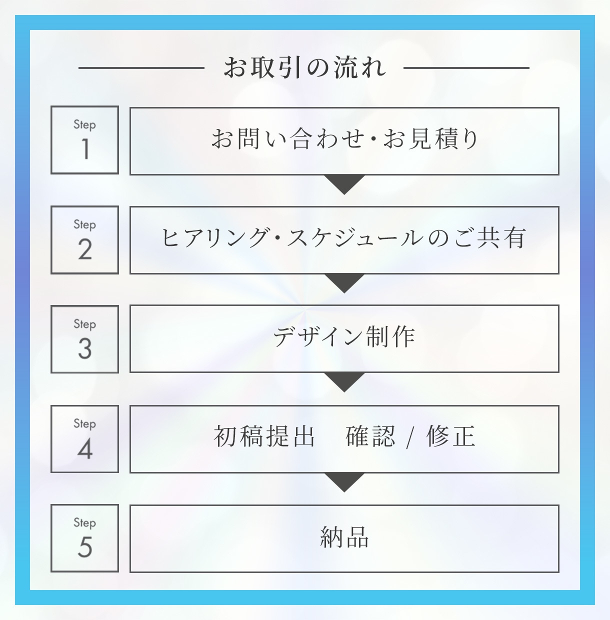 クリックされるWEB画像制作ます ◆今だけ◆どんな画像でも先着10件1,500円で制作します！ イメージ5