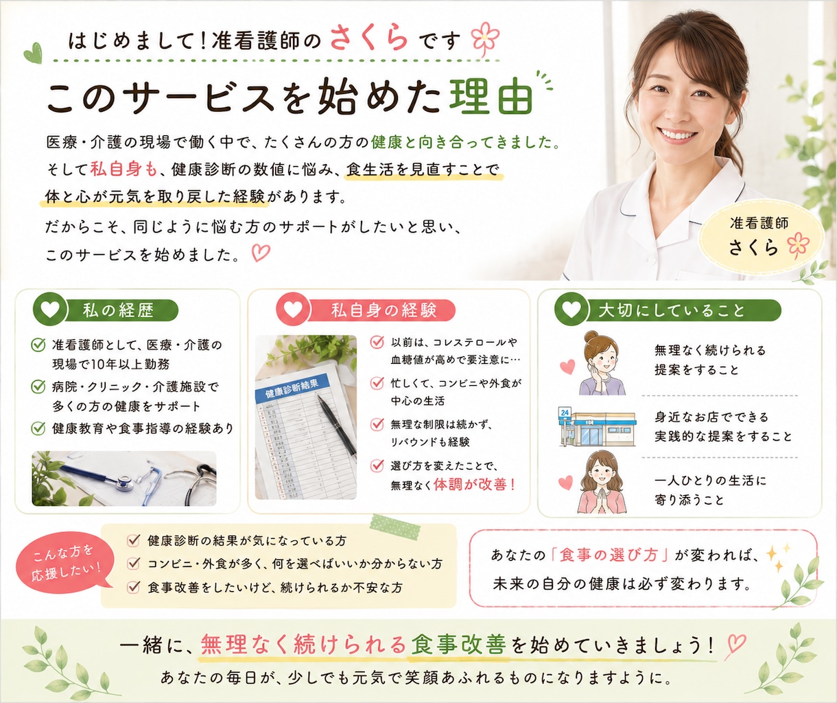 健康診断が気になる方の食事改善をサポートします 「気をつけてるつもり」から卒業。あなた専用の食事選びMAP イメージ8