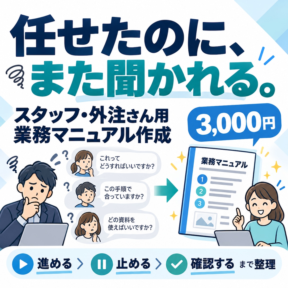 スタッフ・外注さん用の業務マニュアルを作ります 「この場合どうする？」まで整理し質問を減らします イメージ1