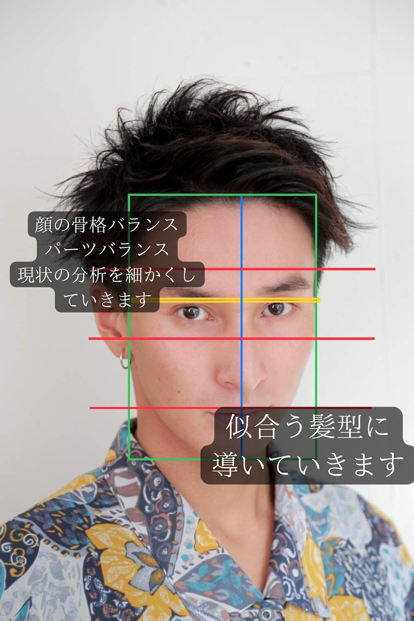 男性限定!現状分析と好感度UPな髪型提案します 似合う髪型、異性からモテる、好感度な清潔感、セット方法 イメージ2
