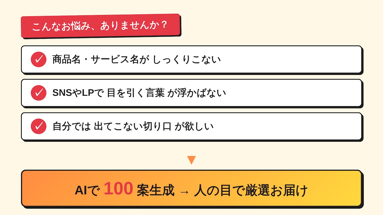 AI×人の手で響くキャッチコピー100案出します 20代の感性×AIで切り口豊富にお届け イメージ2