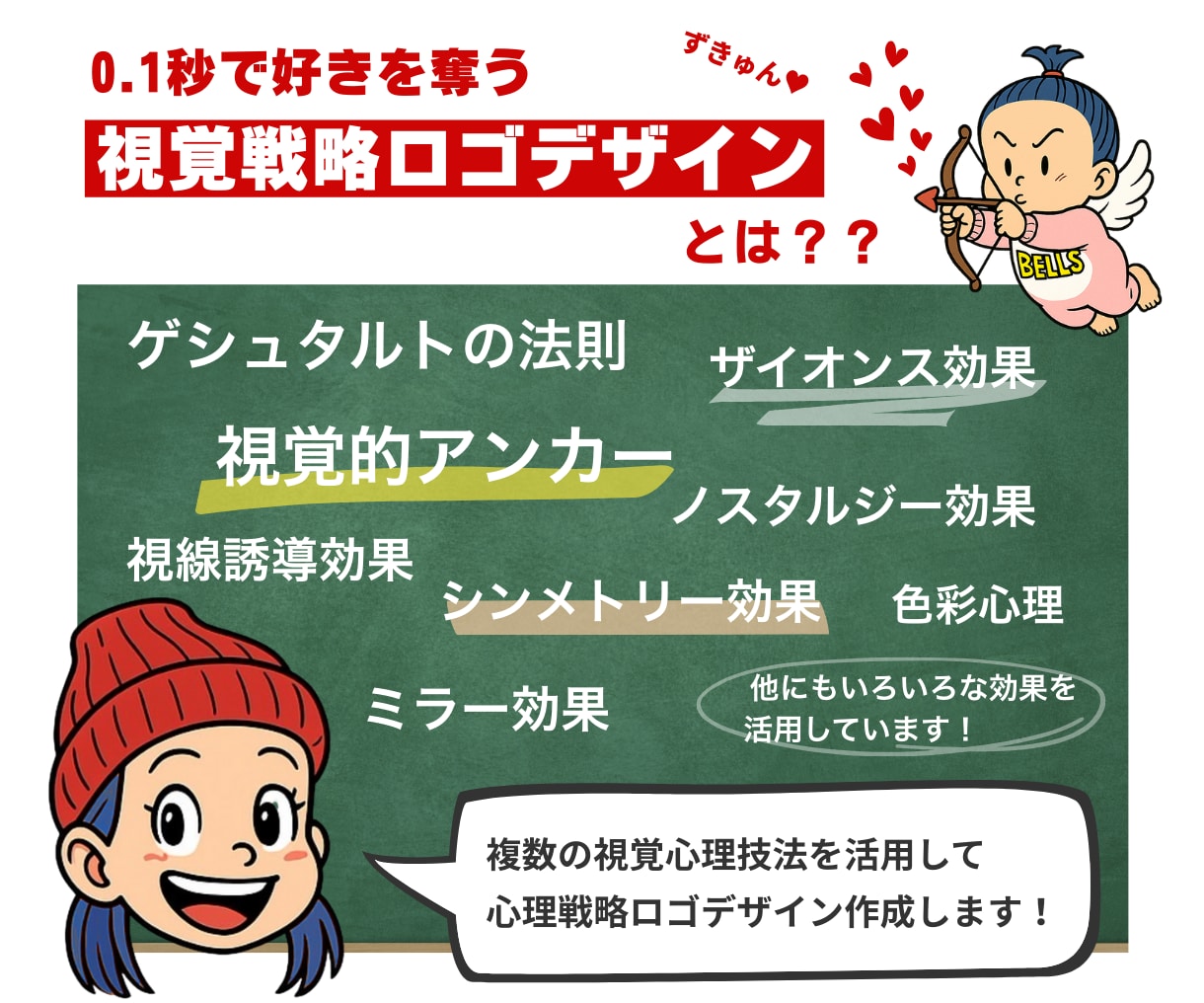 0.1秒で好きを奪う 心理戦略ロゴデザインします 記憶に残り、選ばれる ― 感情を動かすロゴは心理で作る！ イメージ6