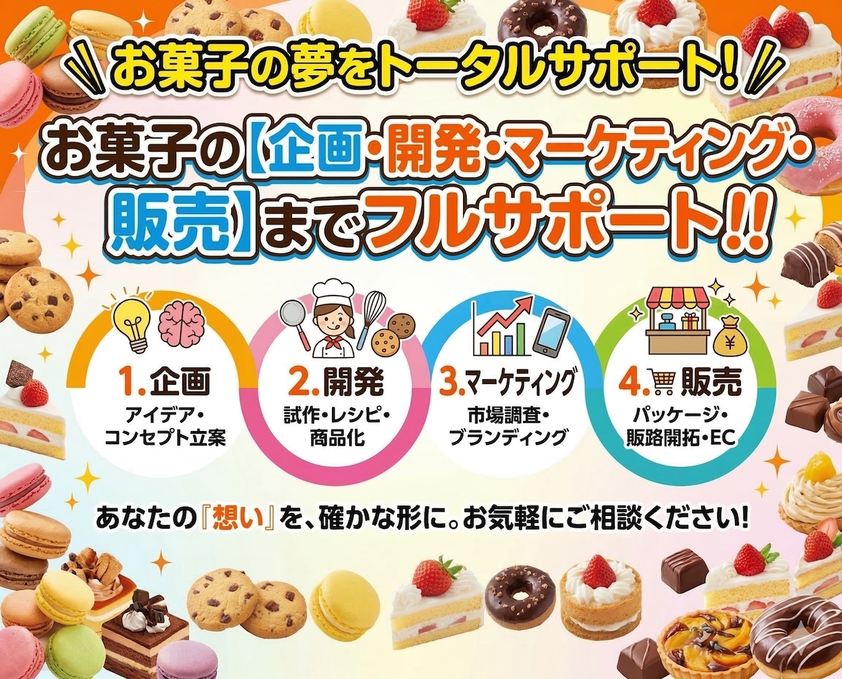 菓子の企画開発・マーケティングをフルサポートします 菓子事業の立ち上げ・開発・製造・輸入輸出・販売まで一貫支援 イメージ1