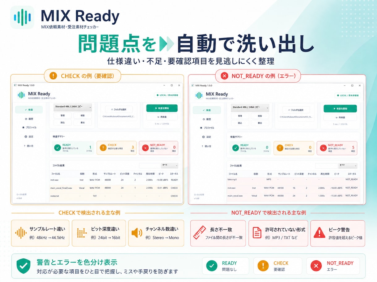 MIX素材の受け渡し前チェックを自動化します MIX素材の仕様・不足・重複を自動チェック イメージ2