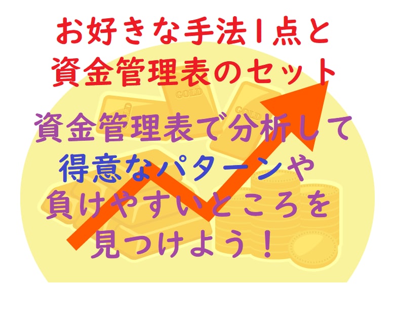 バイナリーオプション★お得なセットを販売します 在宅副業★手法追加もOK！お好きな手法1点と資金管理表セット イメージ1