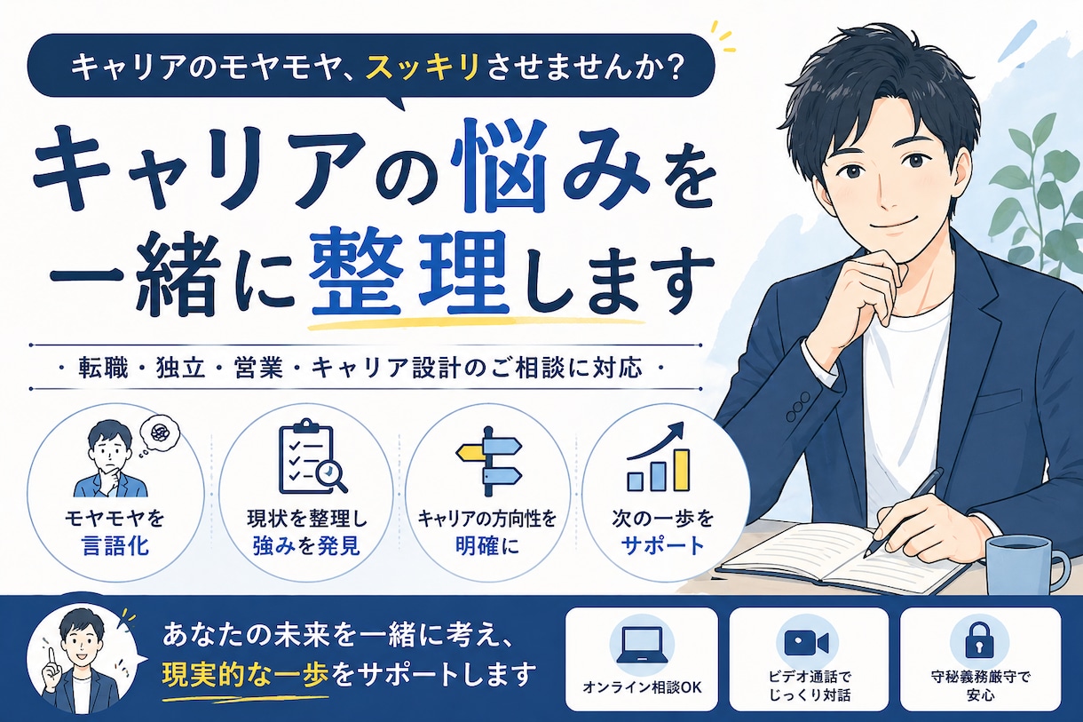 キャリアの悩みを一緒に整理します 「このままでいいのか不安…」を一緒に整理しませんか？ イメージ1