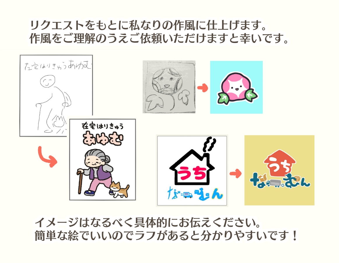 さくっと！ゆるかわ鉛筆手書き風イラストロゴ作ります ラフ1案の格安シンプルプラン。優しくかわいく親しみやすく☺︎ イメージ7