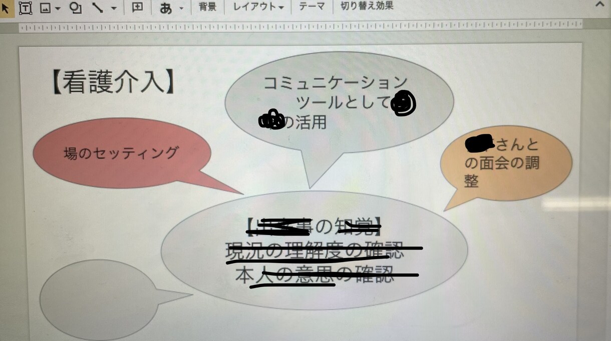 知りたい看護・医療に合わせた講義・資料作成致します 看護学生・新人看護師・若年看護師のお悩み解決！ イメージ6