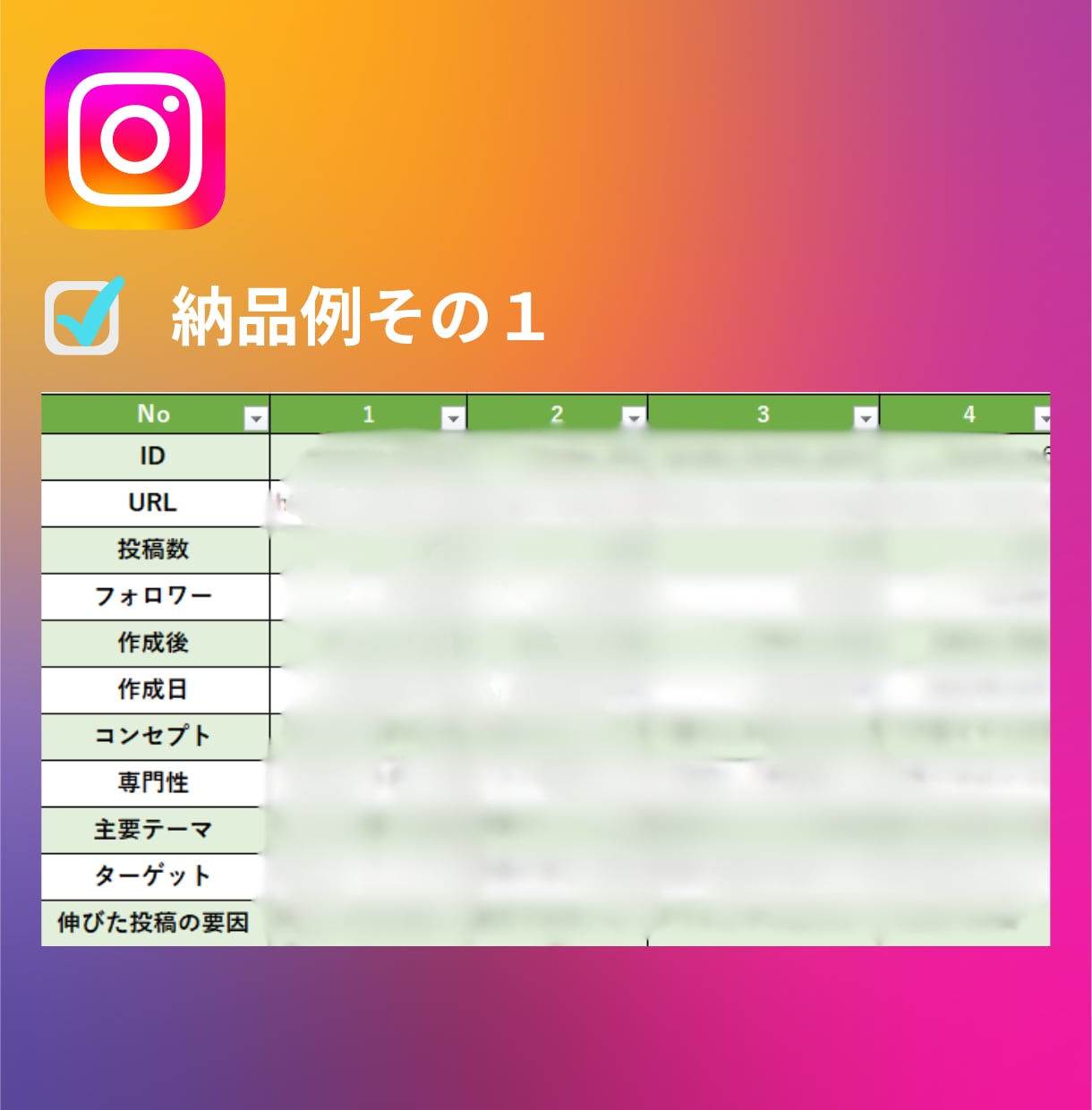 Instagramをリサーチします 副業・マーケ用ターゲット調査OK！リサーチ代行 イメージ8