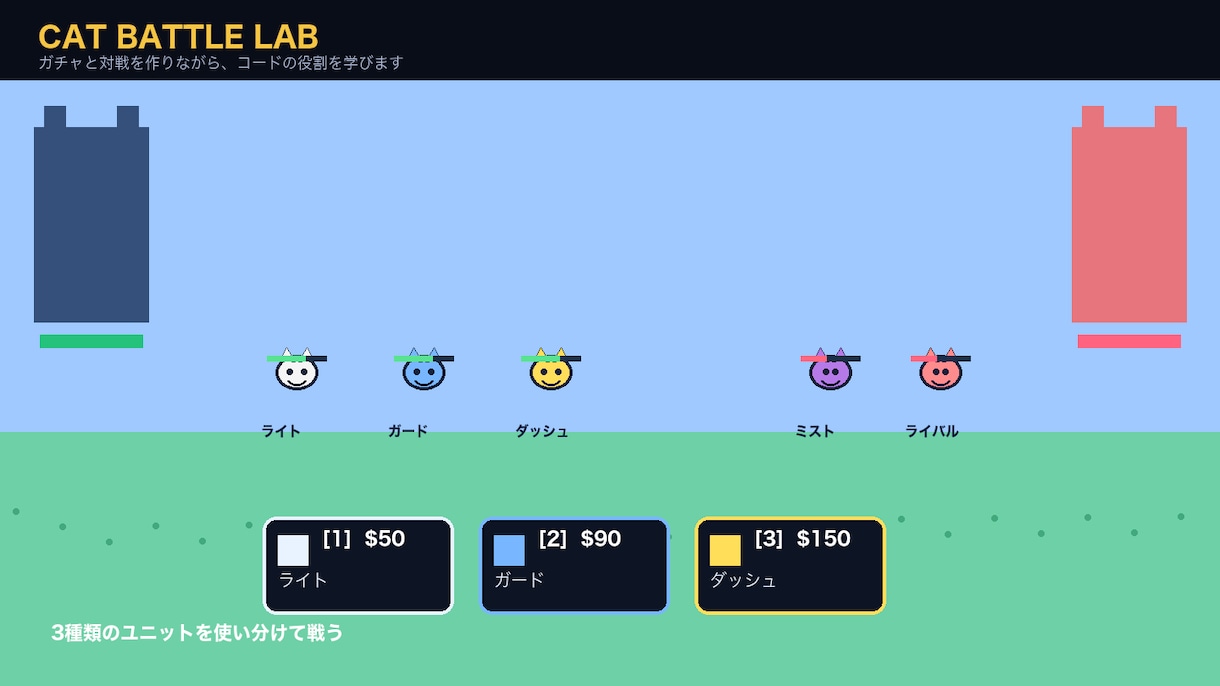 AIと一緒にミニゲーム制作の一歩を作ります 未経験から、作りながら学ぶ60分 イメージ4