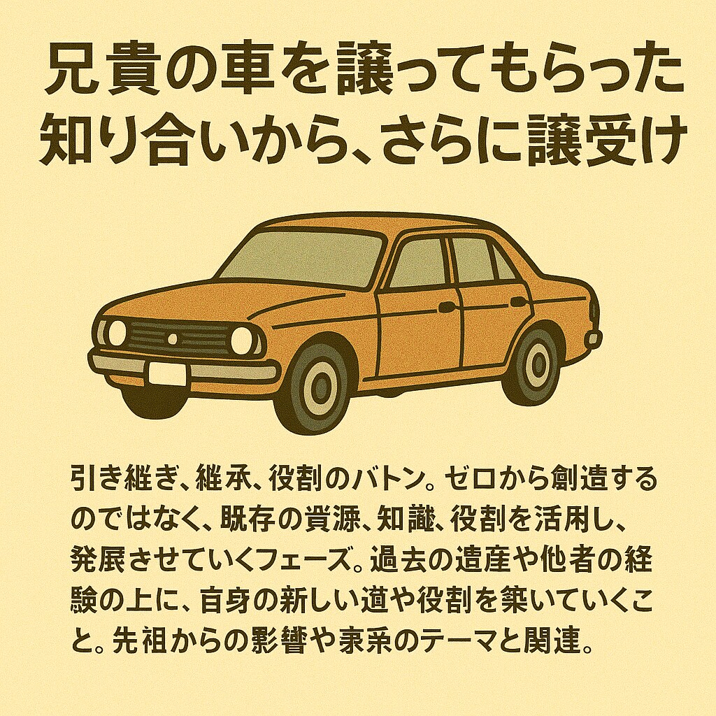 夢診断・夢占い｜潜在意識からの声を言語化します 【500円】夢に隠された“心の声”を読み解きます イメージ7