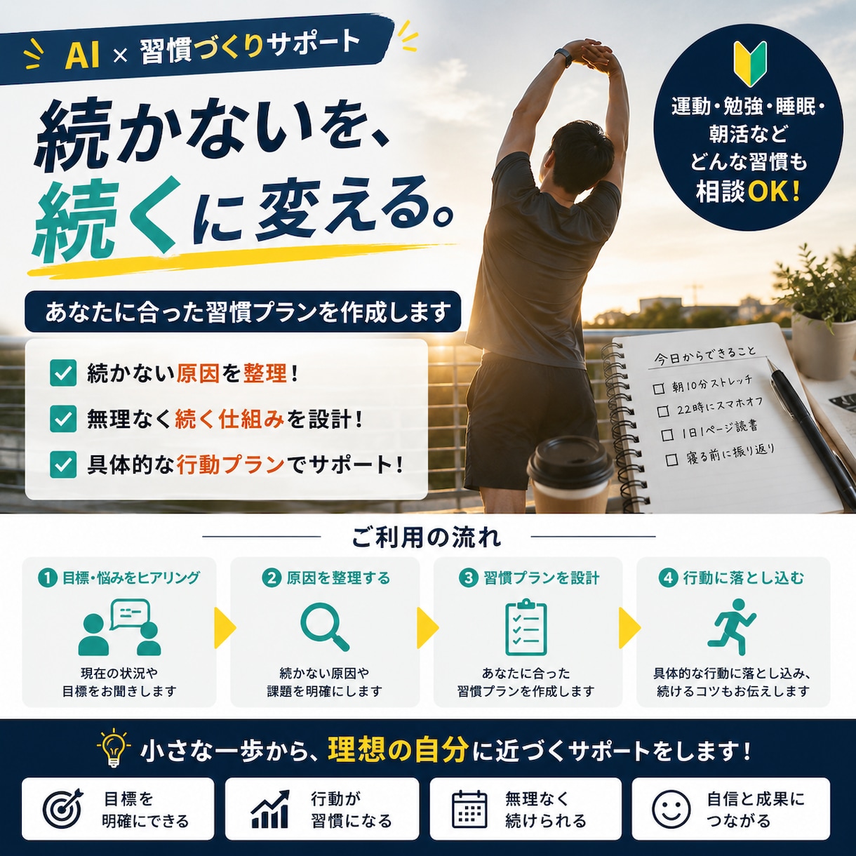 忙しい人のための続く運動習慣を作ります 三日坊主を卒業するための行動プランを作ります イメージ1