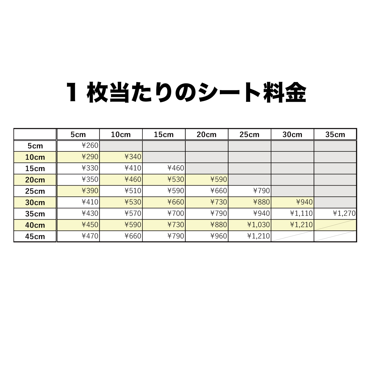 オリジナルプリントステッカーを製作します リーズナブルなフルカラープリントステッカー製作（ホワイト） イメージ2