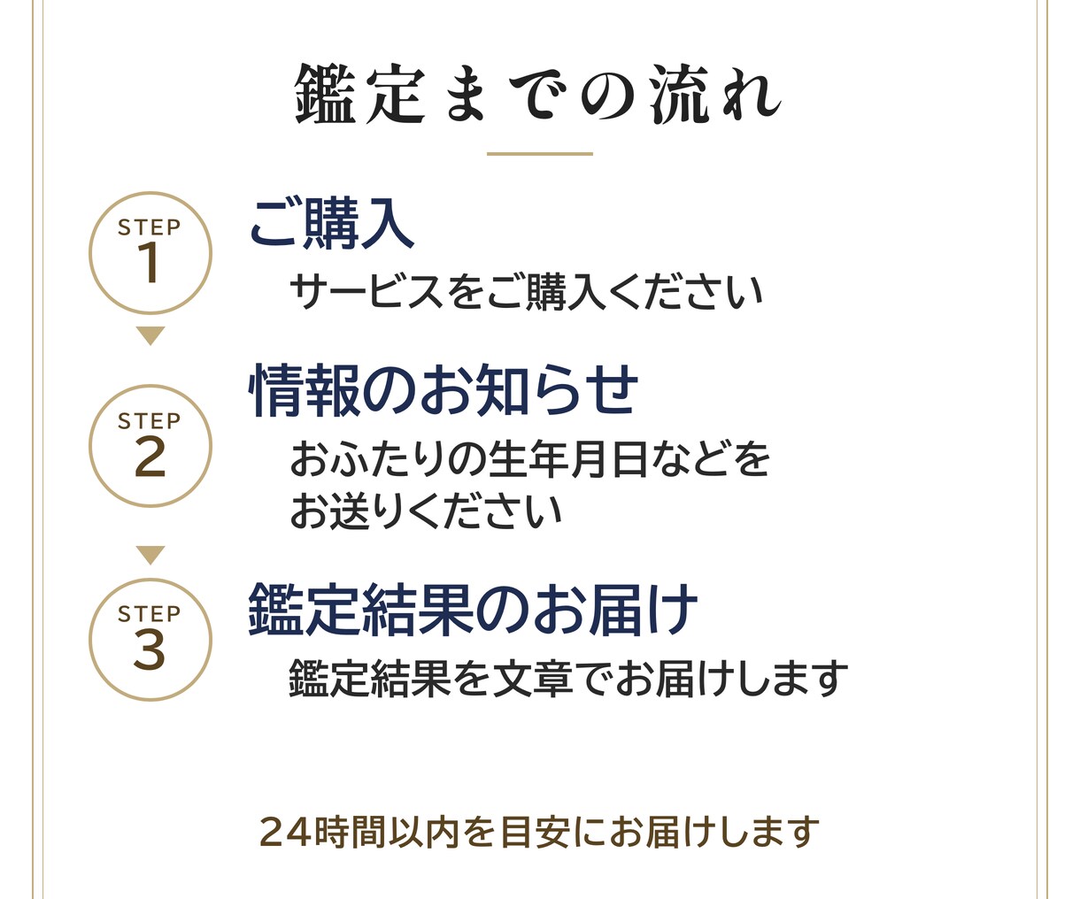 恋占 ふたりの未来を四柱推命とカードで鑑定します おふたりのご縁と心の距離感を読み解きます イメージ4