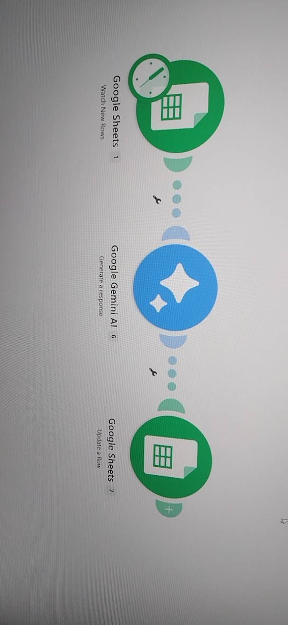 スプレッドシートへのAI自動入力を構築します MakeとAIで手入力を完全自動化! 24時間稼働マシーン イメージ1
