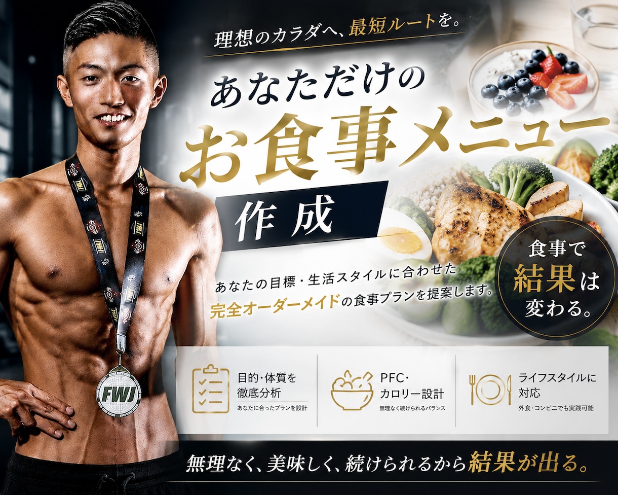 質問無制限！プロが食事メニュー作成します プロが自宅・ジムなど筋トレしたい方のメニュー作成！ イメージ1