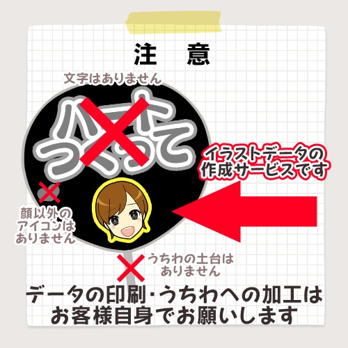 推し活現場向け！うちわ用イラスト描きます SNSアイコン・生誕祭使用OK♡アイドル・推しの顔イラスト！ イメージ2