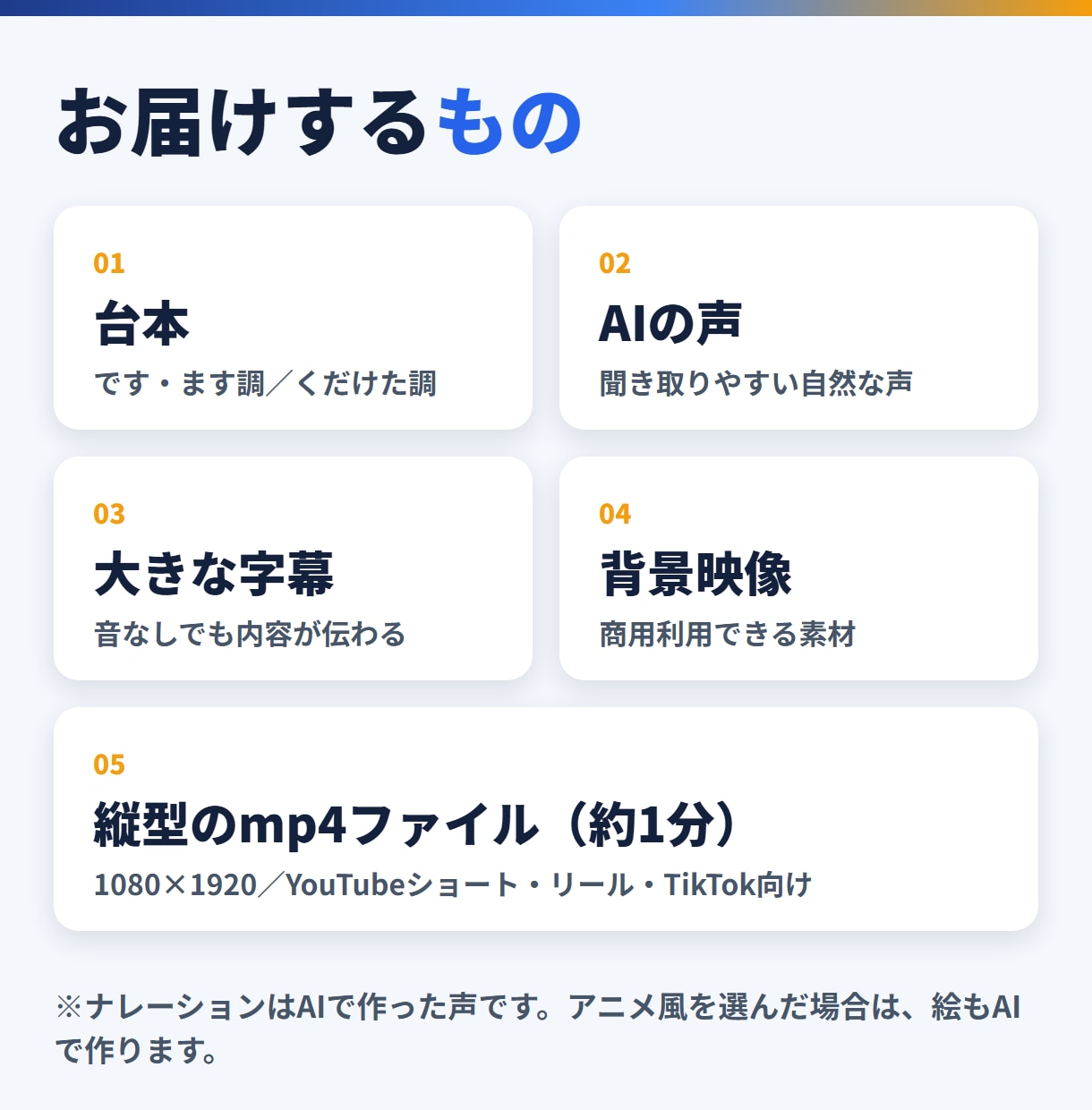 撮影なしOK！テーマ1つで字幕つき縦動画作ります 台本・ナレーション・字幕まで丸ごと。素材なしでも大丈夫 イメージ3