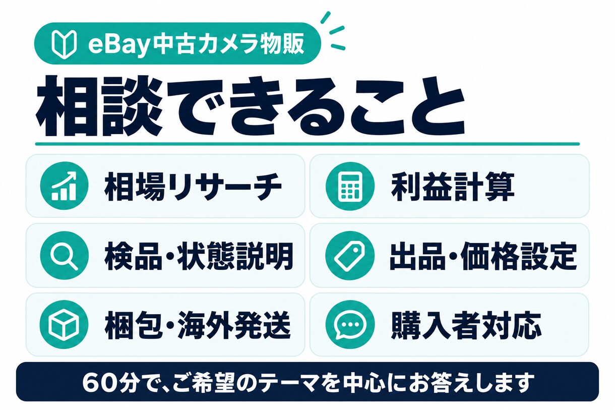 初心者向けにeBayカメラ物販の始め方を教えます 現役セラーが仕入れ・出品・発送の疑問に実体験をもとに回答 イメージ3