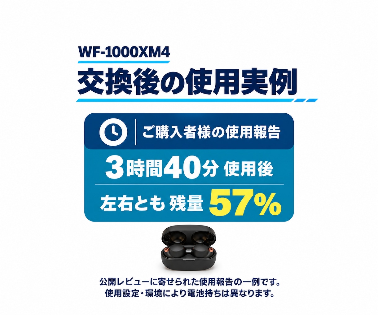 WF-1000XM4のバッテリーを交換します この機種特有のバッテリーのヘタりを解決できます！ イメージ2
