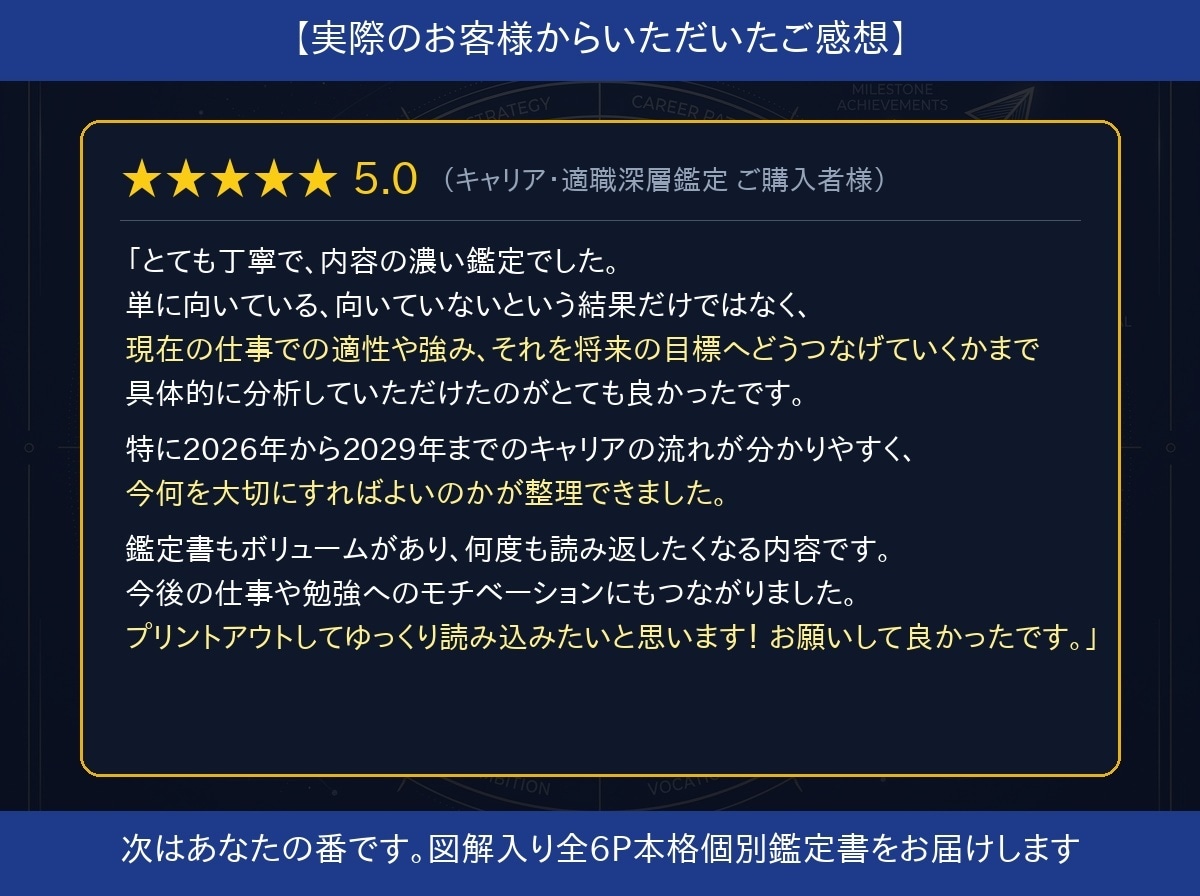 高評価多数｜仕事の悩みや適職を星読みで解読します 実社会で活きる適職・転機を精密天体計算と図解PDFで言語化 イメージ2