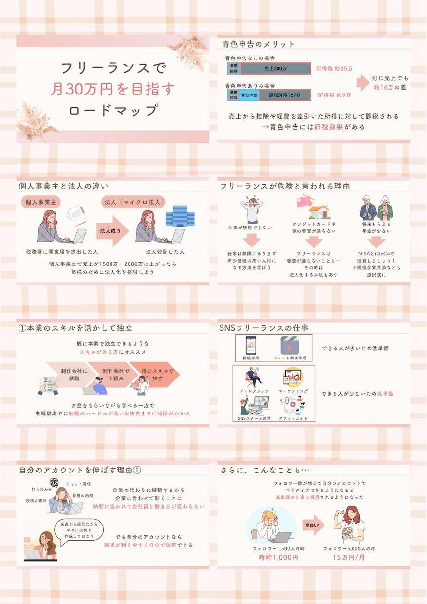 スライド資料を心をこめてお作りいたします マネースクールの教材用スライド資料作成経験あり！ イメージ3