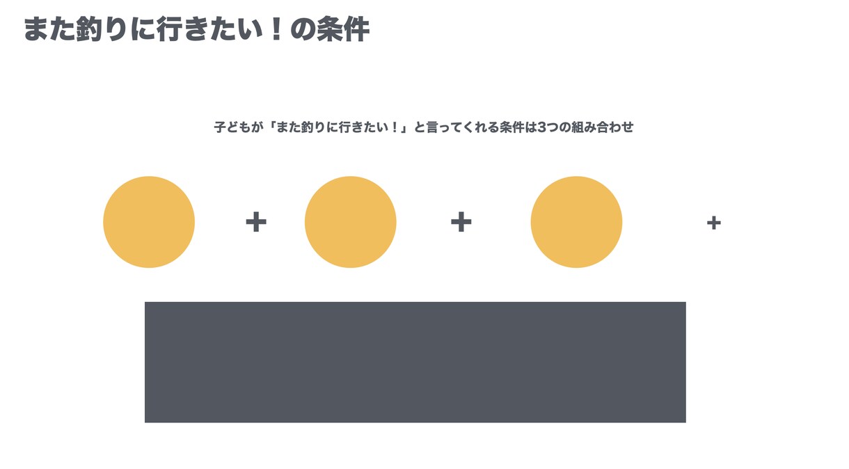 子どもとの釣りを成功させる2つの方法をお伝えします 年間30万PV釣りブロガーによる試行錯誤した親子釣りの方法！ イメージ3