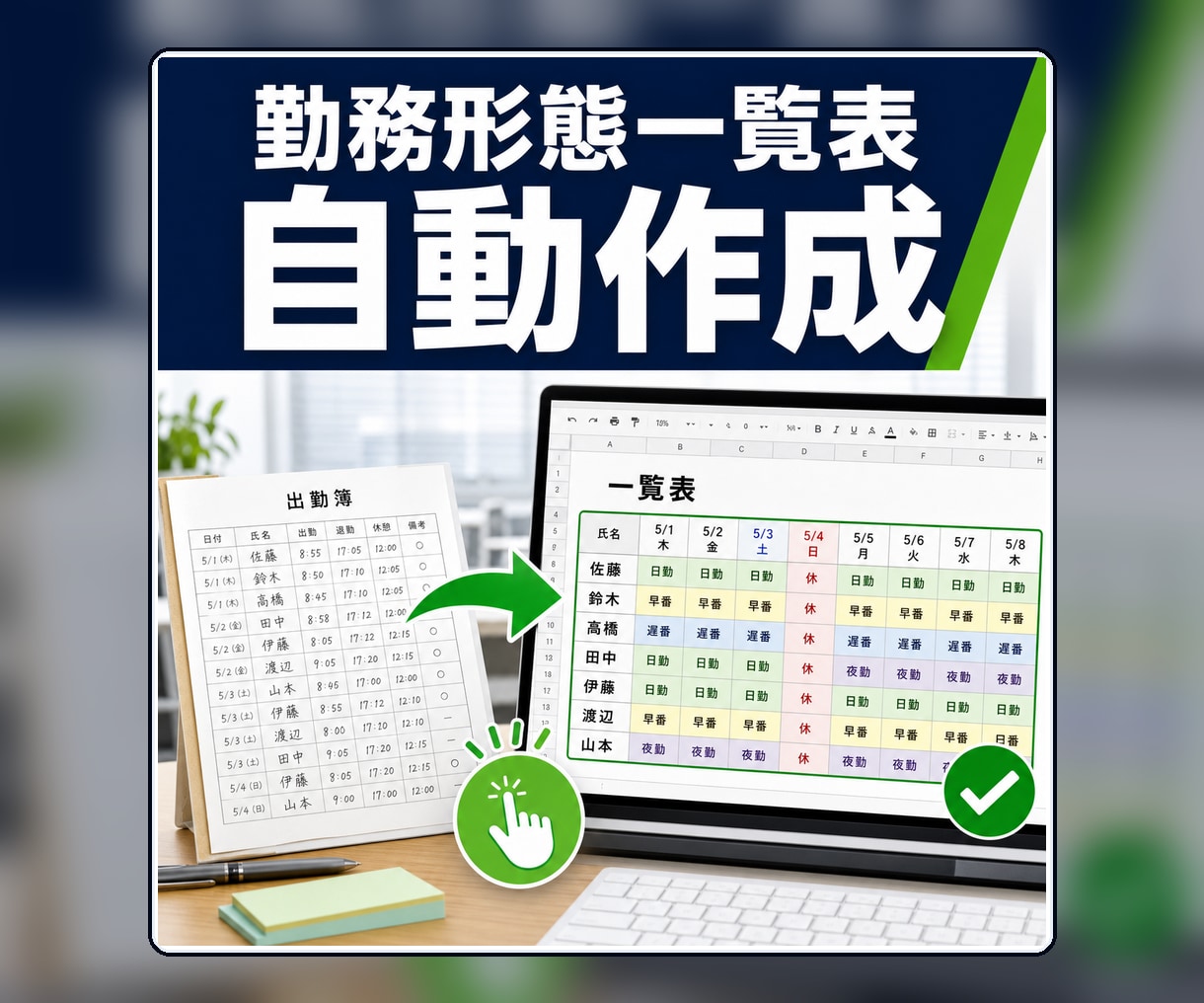 福祉の勤務形態一覧表を自動作成します 出勤簿に合わせてチューニング・カスタマイズ イメージ1