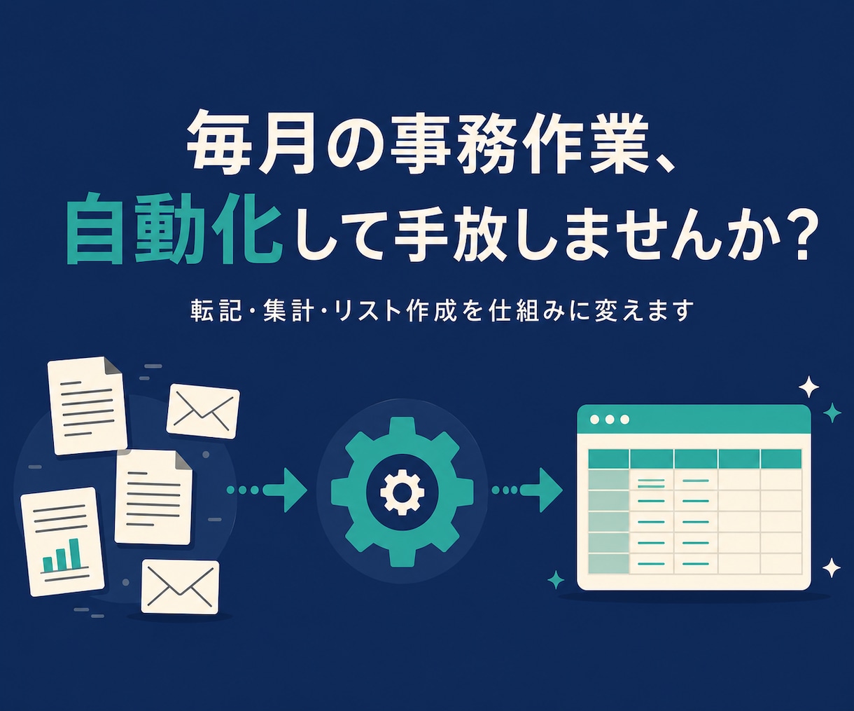 毎月の事務作業、自動化して手放すお手伝いします 事務歴12年×自動化の実務者が、まずは診断＆改善マップを納品 イメージ1