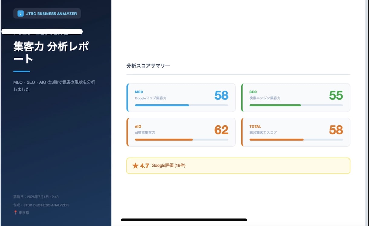 MEO・SEO・AIOの3軸で店舗集客を診断します 最新のAI検索エンジンでの露出度を可視化し、改善策を提示 イメージ2