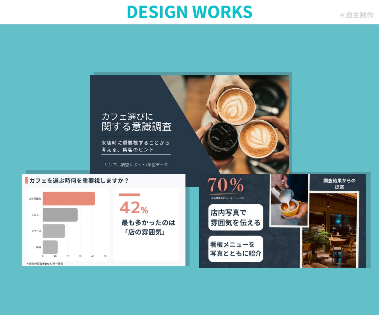 見やすいパワポ資料作成します 構成案からの丸投げOK！伝わるスライドへ仕上げます イメージ4