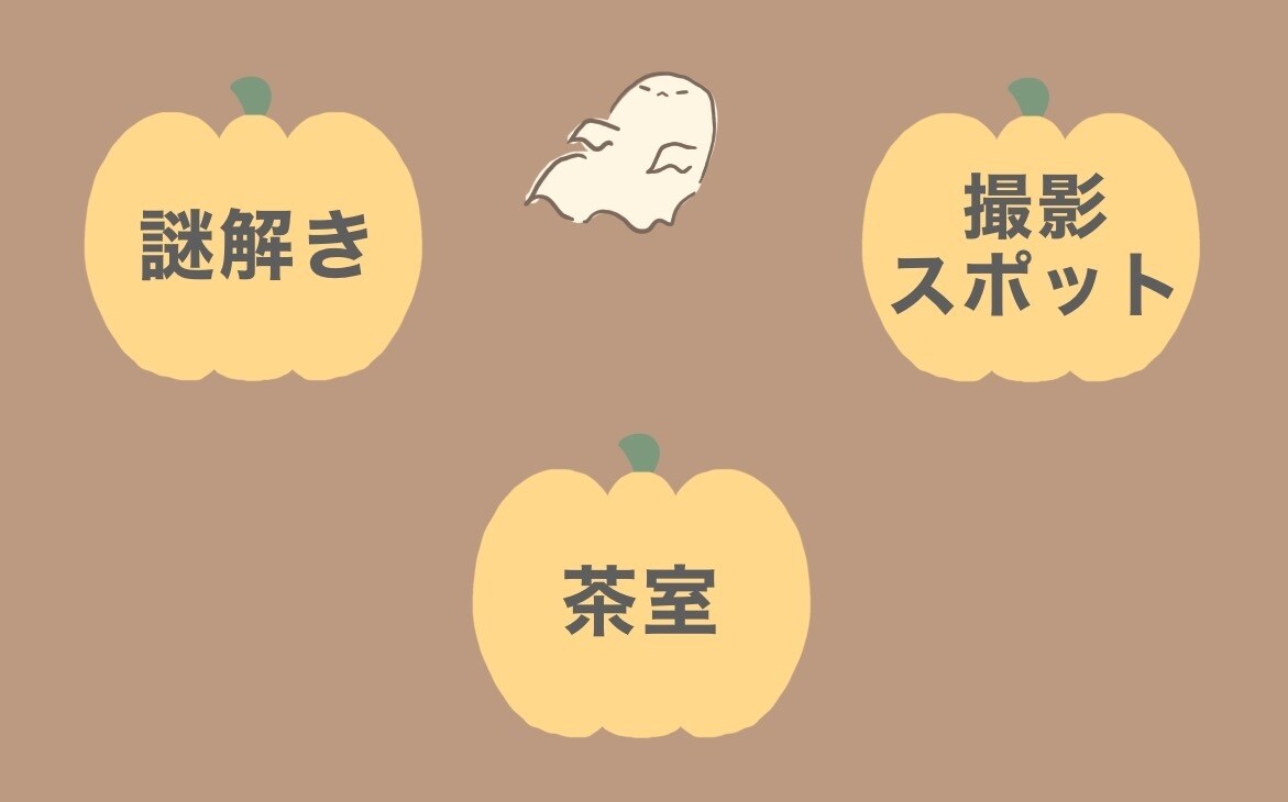 デザイン専門学生が名刺などのカード類をお作りします イベント向けデザインの実案件経験者です イメージ3
