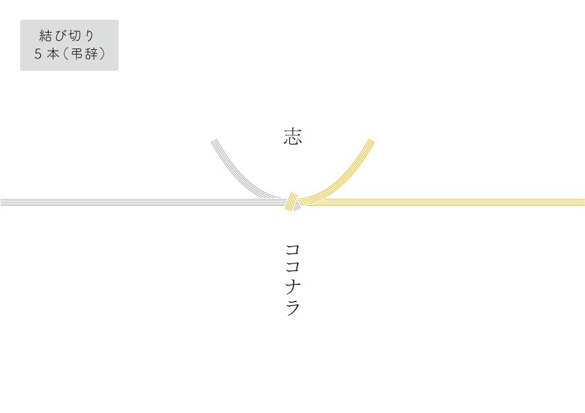 シンプルで上品な、熨斗(のし)紙データ、つくります 包装までこだわったギフトに。中身を台無しにしない熨斗を。 イメージ7