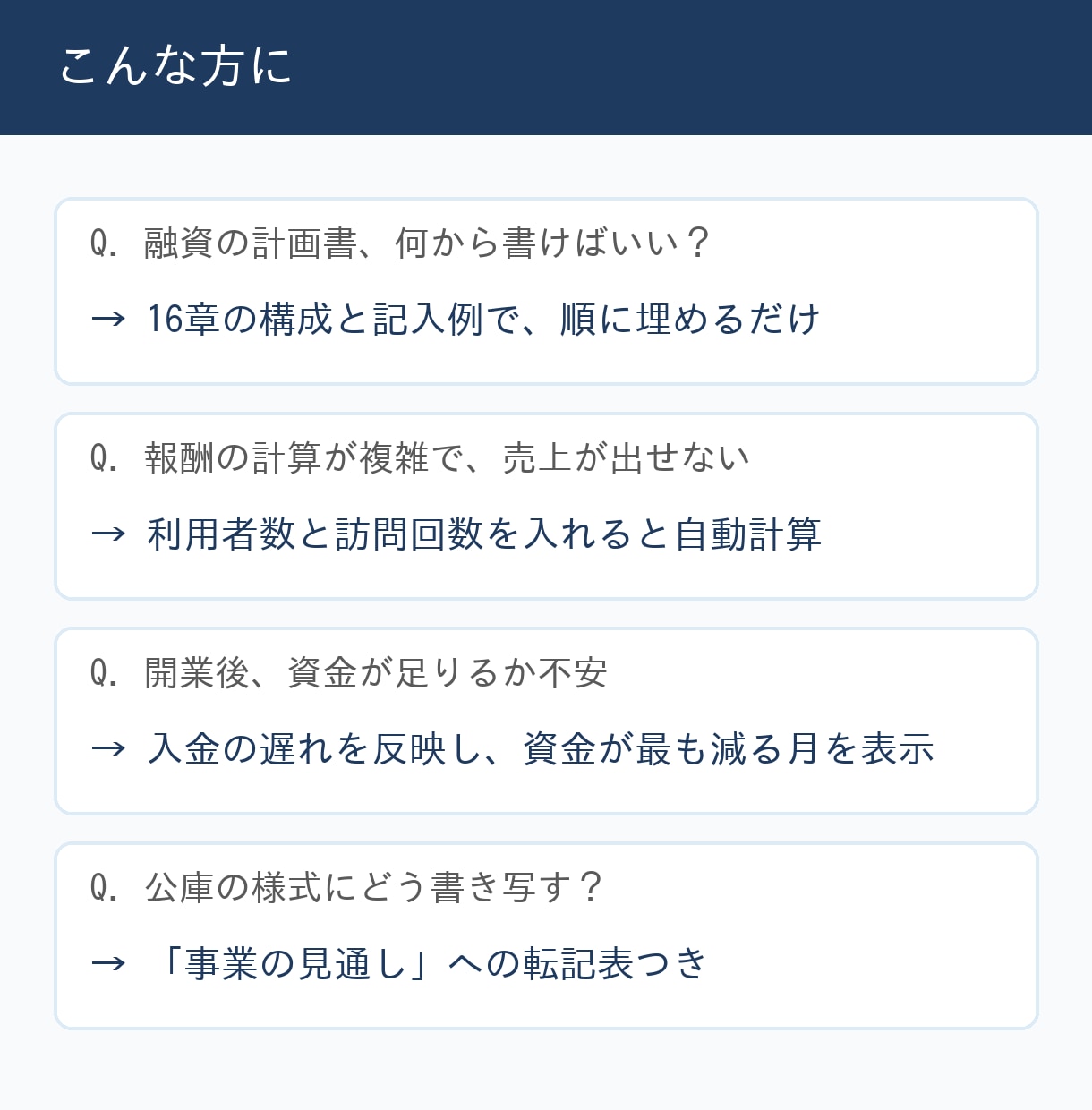訪問看護の開業用事業計画書・収支計画を販売します 2026年6月施行の報酬を収録・36か月の月次収支と資金繰り イメージ3