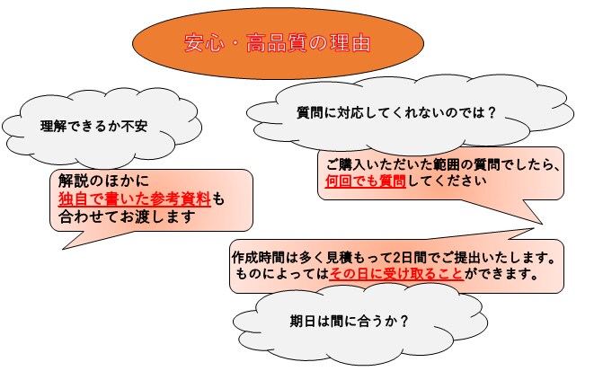 高校・大学物理の基礎を解説します 物理が苦手な方にもわかりやすく解説します イメージ3