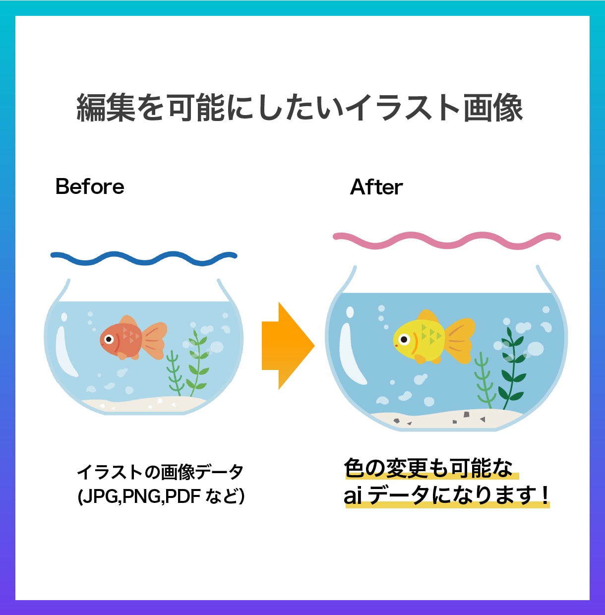 CanvaデータをAIデータに高品質トレースします Canvaで作ったロゴ、名刺などを丁寧にトレースします！ イメージ6