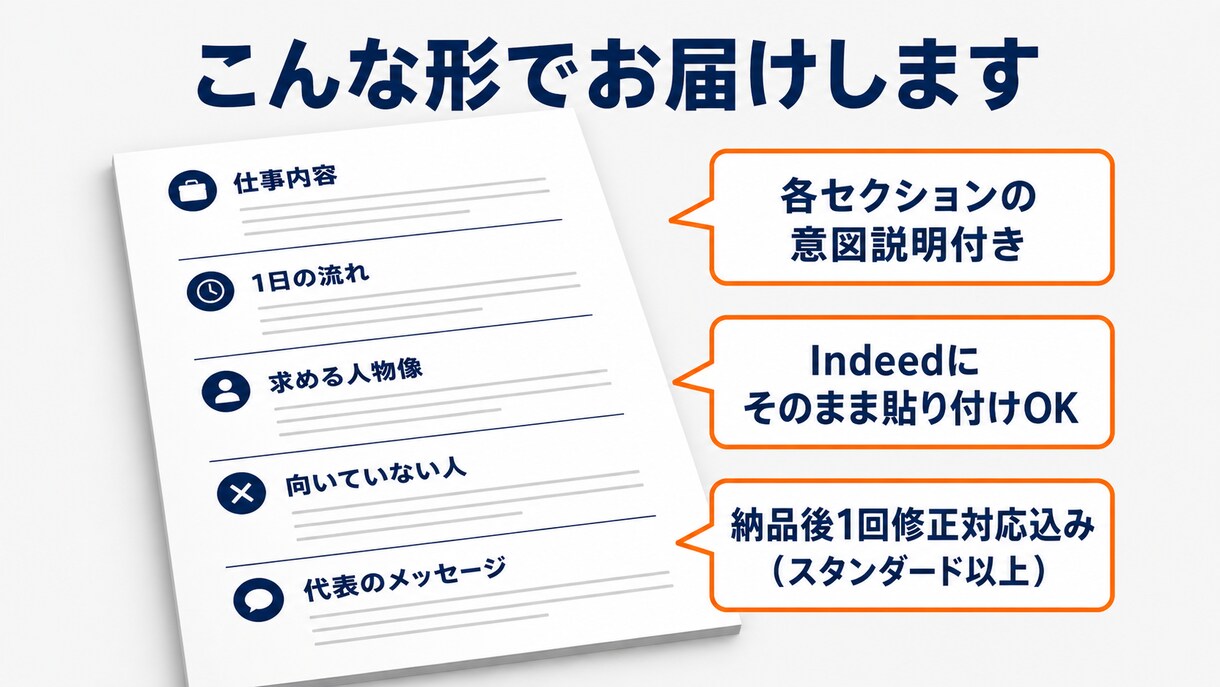 会社に合う人が応募したくなる求人票に整えます 合わない応募で消耗している経営者へ イメージ5