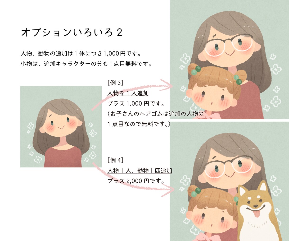 絵本のようなかわいいアイコン描きます ほっこり優しいイラストでアピール！ イメージ4