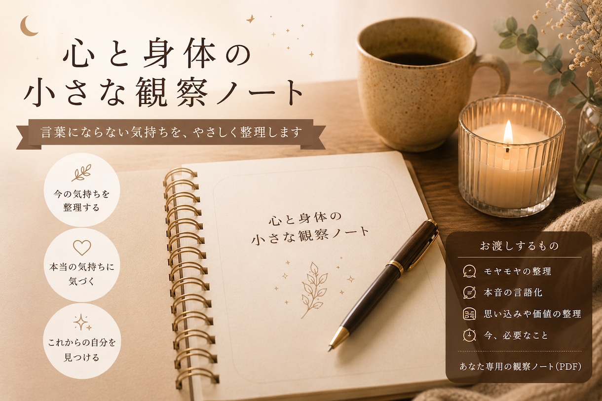 心と身体の観察ノートでモヤモヤを整理します 言葉にならない気持ちを観察し、頭の中のモヤモヤを翻訳します。 イメージ1