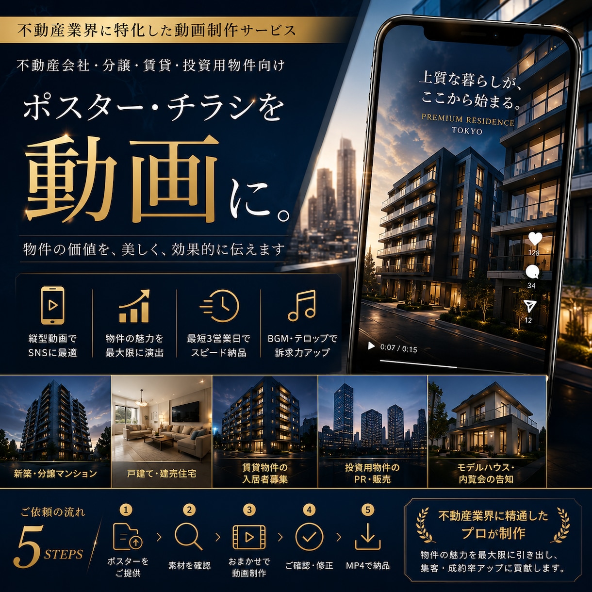 不動産広告をSNS動画化します 物件チラシから広告向け動画を制作します イメージ1