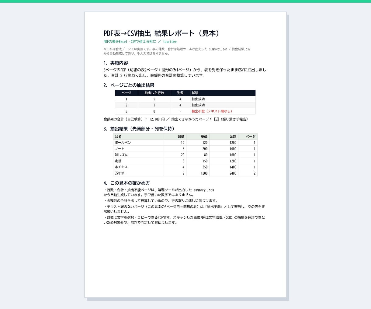 PDFの表をExcel・CSVに変換します 明細PDFを列ごと取り出しCSVに。合計で検算・総額表示 イメージ6