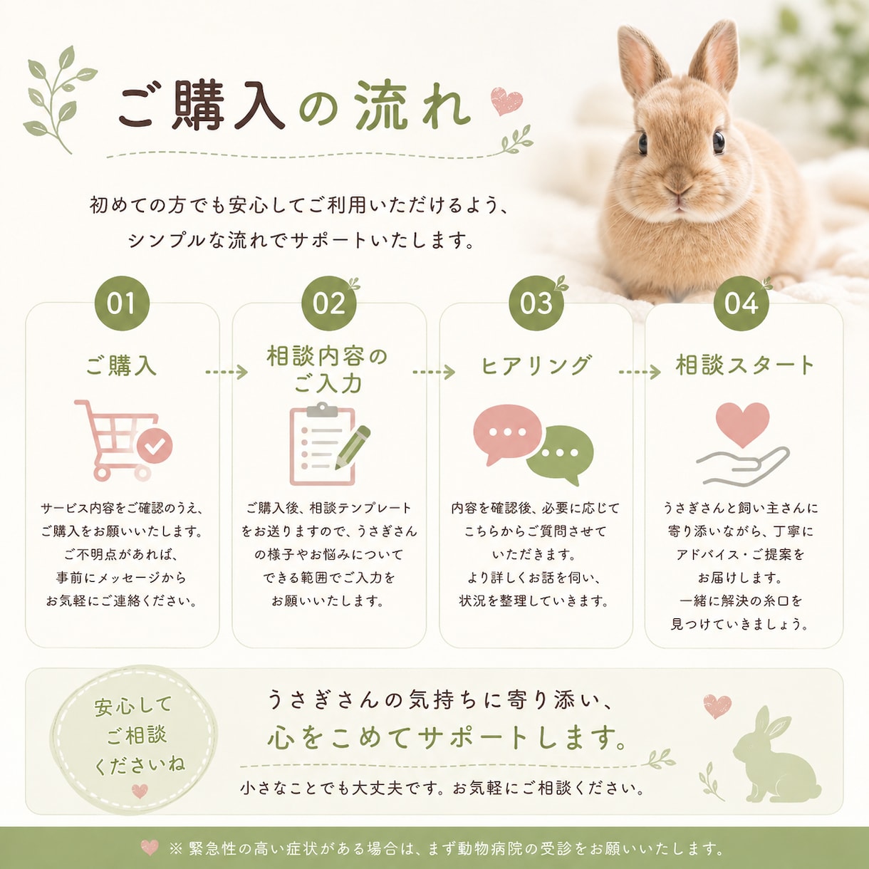 食欲・ケア・性格等、うさぎ飼育のお悩み相談受けます 初心者さんから、長年一緒に暮らす方まで、丁寧に相談受けます イメージ4