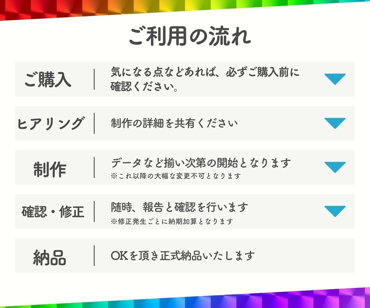 魅力伝わるココナラ出品画像制作いたします サムネイル 差別化 反応 コスパ 売れる coconala イメージ7