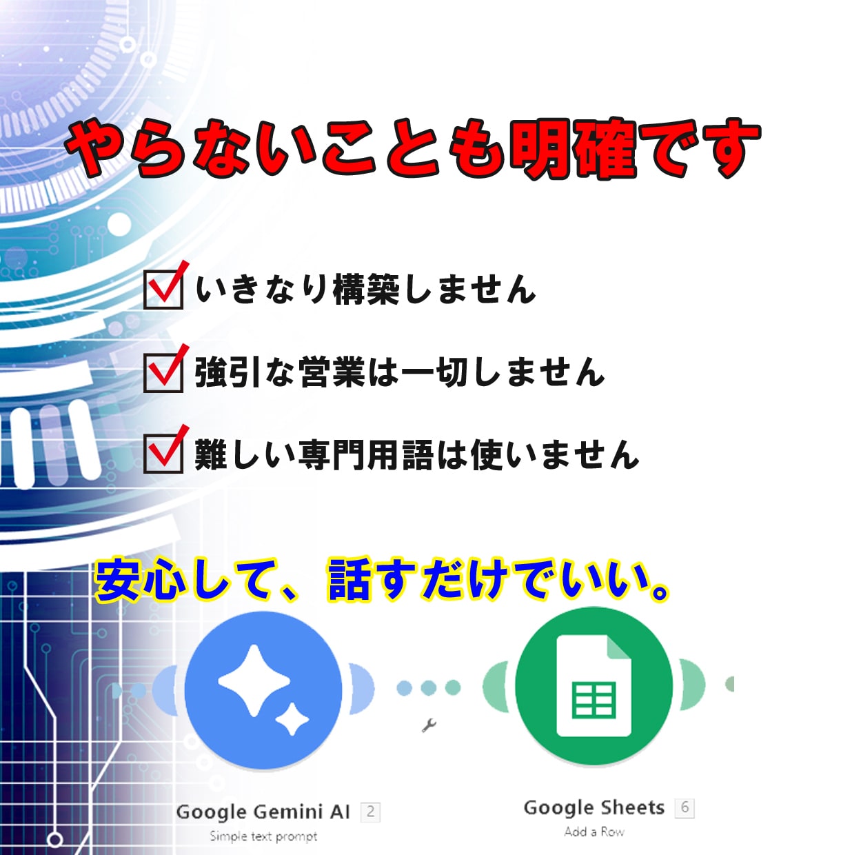 何を自動化すべきか一緒に整理します 漠然とした自動化への想いを、具体的に言語化する イメージ6