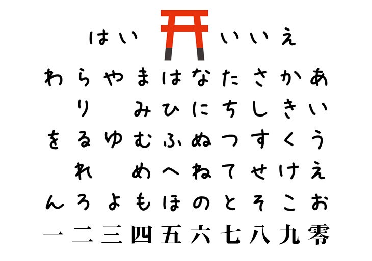 SS・シナリオ・小説。あなたの妄想書き上げます どんな妄想でも対応できます。私はあなたのコックリさん。 イメージ1
