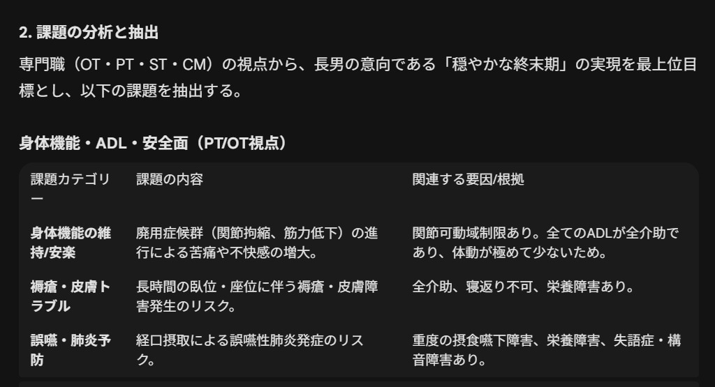 無料AIでリハビリの計画を１０分で自動作成します 文章が苦手なリハビリテーション担当の方を楽にします。 イメージ2
