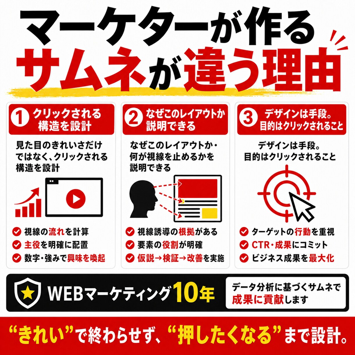 魅力的なYouTube動画のサムネイルを制作します クリック率を上げる設計で再生数を底上げします イメージ5