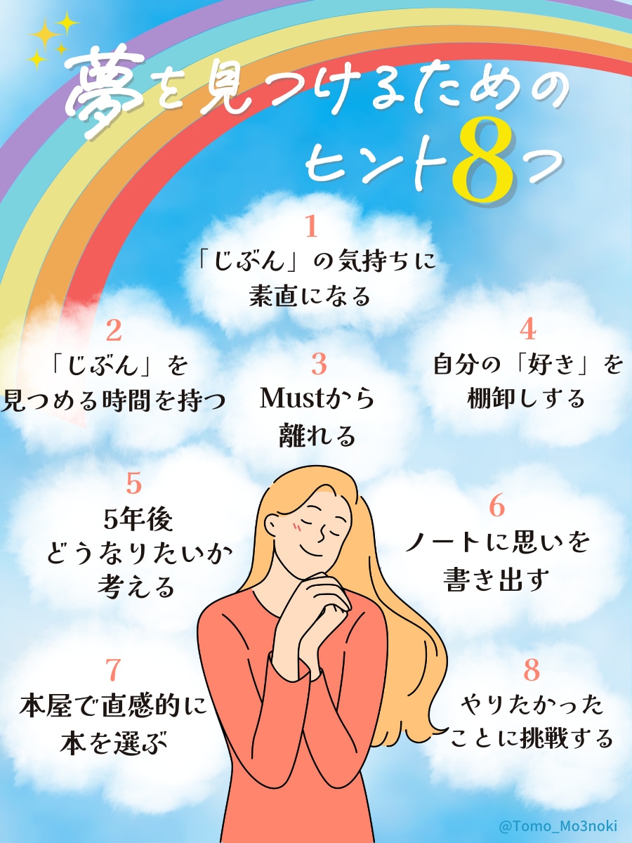 テキストだけでOK！あなたの文章を図解にします 「バズらせたい」「インパクトある投稿がしたい」そんなあなたに イメージ5