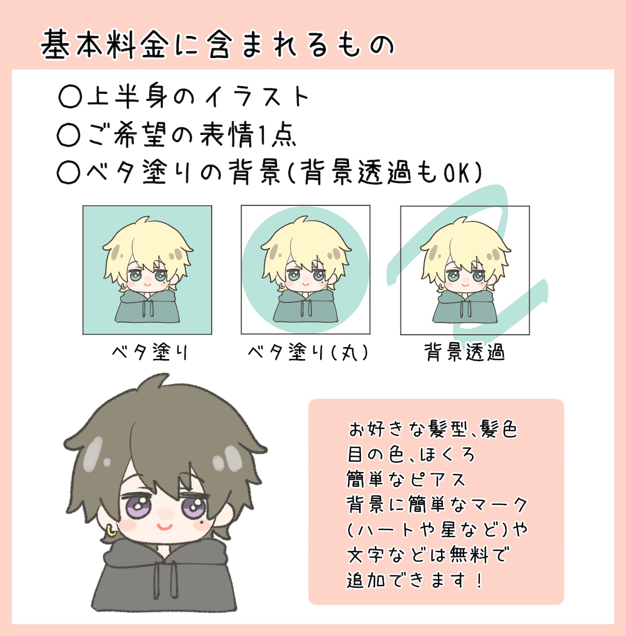 商用利用◎あなただけのゆるかわアイコン描きます SNSやブログのアイコン、挿絵等にオススメです！ イメージ2