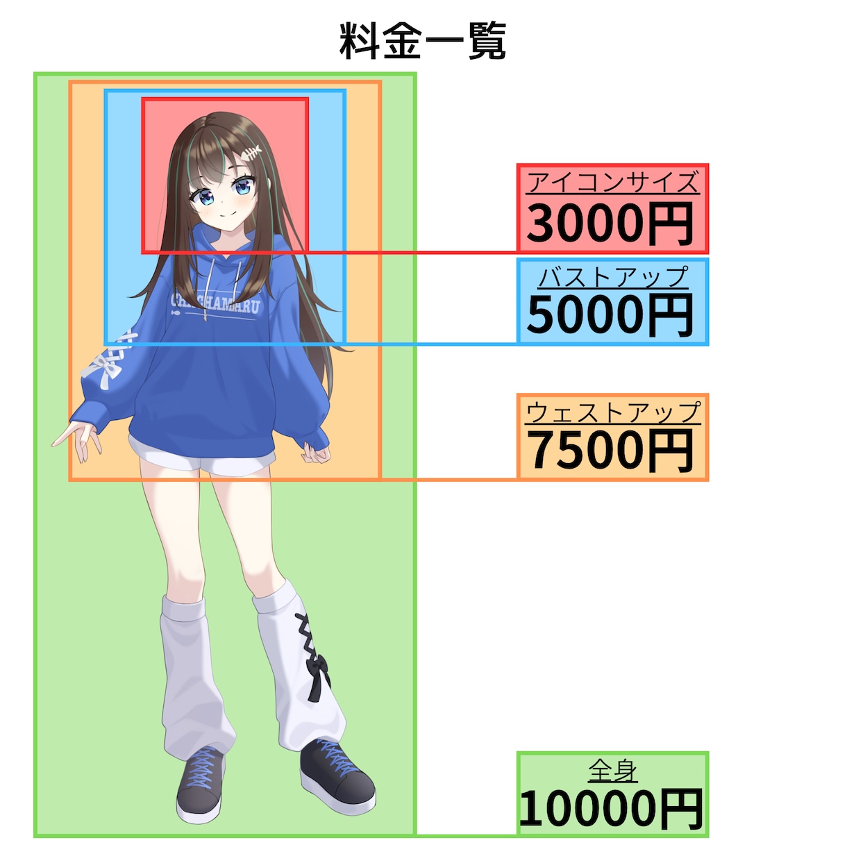 商用OK◎可愛い女の子のイラスト制作します アイコン、立ち絵、一枚絵など、あなただけのイラスト届けます イメージ8